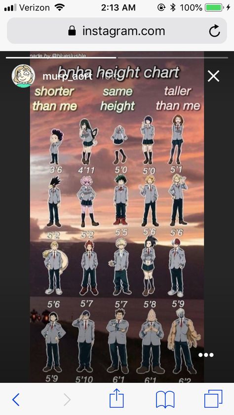 IM AS TALL AS TOKOYAMI LMAOOO HE’S OLDER THAN MEE Bnha Height Chart, How Tall Are Mha Characters, Mha Characters Height, My Hero Academia Height Chart, Tokoyami Headcanons, Mha Height Chart, Mha Tokoyami Headcanons, Anime Bingo, Mha Facts