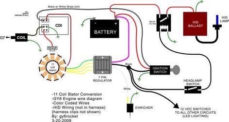 Chinese Motorcycles, Trailer Wiring Diagram, Motorcycle Wiring, Chinese Scooters, Motorcycle Honda, Electric Bike Kits, Electric Bike Battery, Electrical Circuit Diagram, Motorcycle Repair