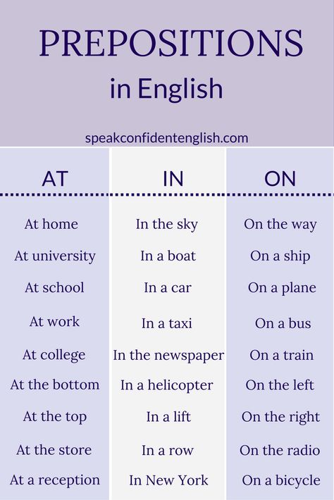 Uses Of Get In English, Use Of Get In English, English Fluency Tips, English Tips Vocabulary, English Tips Speaking, English Tips Grammar, Basic English Grammar Book, English Fluency, Words English