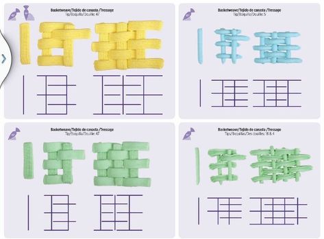 Wilton Tip Chart, Piping Templates, Piping Patterns, Bolo Vintage, Wilton Tips, Cake Decorating Courses, Frosting Techniques, Icing Techniques, Cake Piping