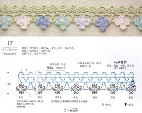 Crochet Border Patterns, Crochet Edges, Crochet Border, Japanese Crochet, Crochet Edgings, Crochet Edging Patterns, Crochet Lace Edging, Crochet Lace Pattern, Haken Baby