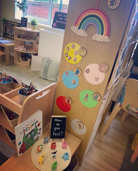 Emotional Regulation Display, Feelings Area Eyfs, Self Regulation Area Eyfs, Calm Area Eyfs, Colour Monster Display Eyfs, Emotions Area Eyfs, Zones Of Regulation Display Eyfs, Emotions Display Classroom, Calm Corner Eyfs