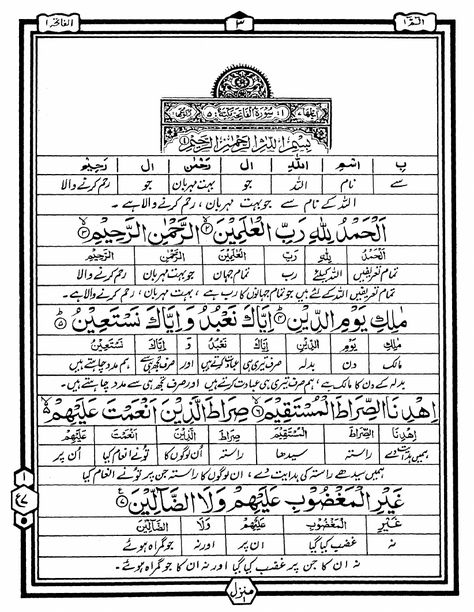 Qur'an - Word to Word Translation in Urdu by Hafiz Nazar Ahmed Surah Translation, Quran Urdu Translation, Quran Sharif, Quran Urdu, My House Plans, Books Free Download Pdf, Books To Read Online, Read Book, Free Ebook