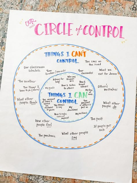 Art Therapy Organization, Individual Counseling Activities Elementary, Values Therapy Activity, Mental Wellness Activities For Kids, Sud Group Therapy Ideas, Mental Health Club Activities, Group Counseling Activities For Adults, Sel Learning Activities, Mental Health Activity Ideas High School