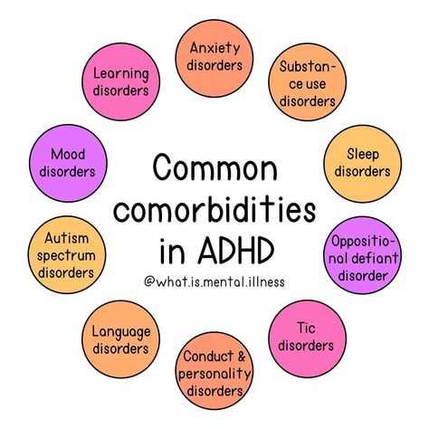 Jade | Special Educator on Instagram: “Attention-deficit/hyperactivity disorder (ADHD) in the adult population is frequently associated with comorbid psychiatric diseases that…”