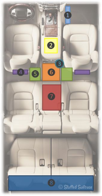 Diagram for Packing Your Car for a Road Trip StuffedSuitcase.com roadtrip travel Road Trip Essentials List, Road Trip Packing List, Road Trip Activities, Road Trip Snacks, Road Trip Car, Road Trip Packing, Road Trip With Kids, Family Road Trips, Road Trip Hacks