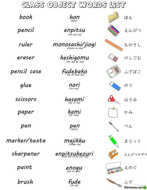 Japanese Class Object Word List. Every student should have and know these simple classroom object words at the start of every term in Japanese. Student printable copy included to make it easier to fit in workbooks found at marimosou.com. #JapaneseWordList #JapaneseClassObjectWordList #JapaneseClassObject #JapanesePrimary #JapanesePrimarySchool Shapes In Japanese, Nouns In Japanese, Color In Japanese, Japanese Student Aesthetic, Japanese Nouns, Classroom Object, Japanese Terms, Japanese Classroom, Japanese Objects