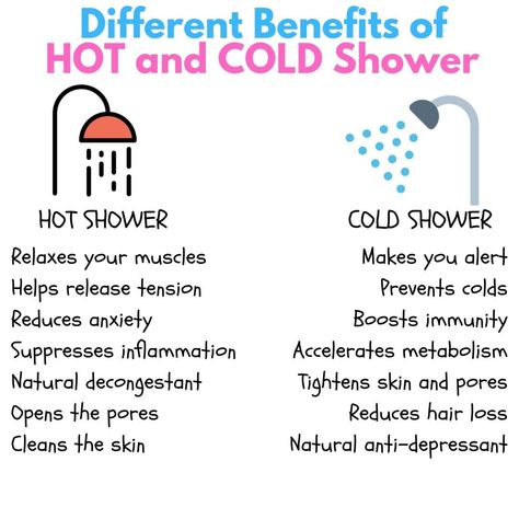 Which one do you prefer, HOT or COLD shower? Either of these two offer a wide range of amazing benefits for the body! . . #shower #health… Cold Shower Benefits Women, Hot Or Cold Showers, Benefits Of Cold Showers For Women, Cold Shower Therapy, What Is Better Hot Or Cold Showers, Cold And Hot Shower Benefits, Hot Cold Shower Benefits, Cold Vs Hot Shower Benefits Of, Bath Benefits