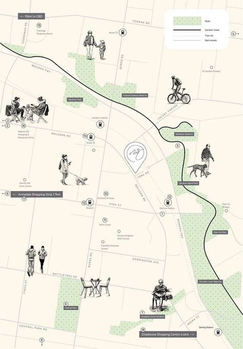 Plan Concept Architecture, Urban Mapping, Landscape Diagram, Site Analysis Architecture, Urban Design Diagram, Urban Analysis, Urban Design Graphics, Architecture Mapping, Urban Design Architecture