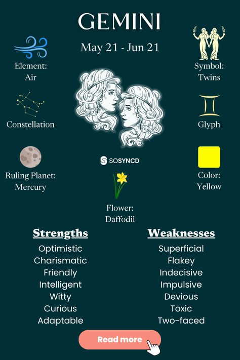 Versatile, curious, and always on the move, Gemini is represented by the duality of the twins. Known for their quick wit, adaptability, and boundless love of communication, Geminis are natural social butterflies who thrive on variety and learning. With their lively energy and charm, they’re constantly exploring new ideas and perspectives. Whether you’re a Gemini yourself or simply fascinated by their dynamic traits, this blog uncovers everything that makes Gemini truly one of a kind. Gemini Traits Woman, Gemini Sun Aesthetic, Gemini Art Goddesses, Gemini Zodiac Facts, Gemini Aesthetic, Gemini Energy, Gemini Signs, About Gemini, Gemini Characteristics