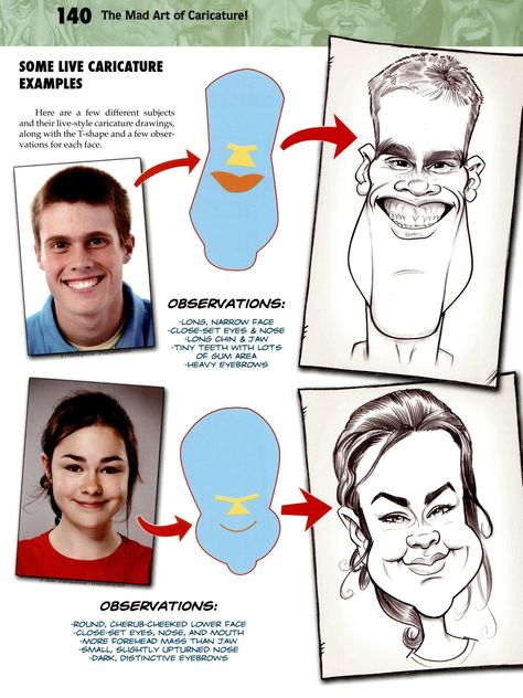 How To Draw A Caricature From A Photo, How To Draw Charicatures, Caricature Sketch Character Design, Caricature Drawing Sketches, How To Draw Caricatures, Caricature Tutorial, رسم كاريكاتير, Caricature Art, Caricature Sketch