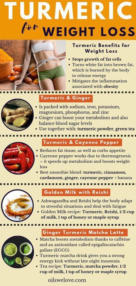 Benefits Of Turmeric, Curb Appetite, Baking Soda Beauty Uses, Speed Up Metabolism, Turmeric Benefits, Lose 50 Pounds, Fat Burning Foods, Diet And Nutrition, Lose Belly