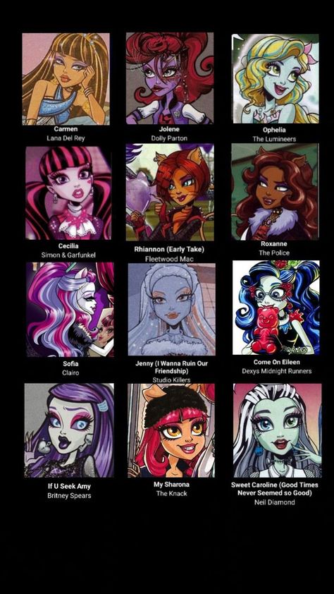 Every Monster High Character, Monsters High Characters, Monster High X Bratz, Monster High Artwork, I Coffin Monster High, Blonde Monster High Characters, Monster High Zodiac Signs, Songs As Characters, Monster High Euphoria