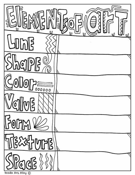 Elements of art - Classroom Doodles Classroom Doodles, Elementary School Projects, 7 Elements Of Art, Art Coloring Pages, Art Handouts, Middle School Art Projects, Art Theory, Art Basics, Art Worksheets