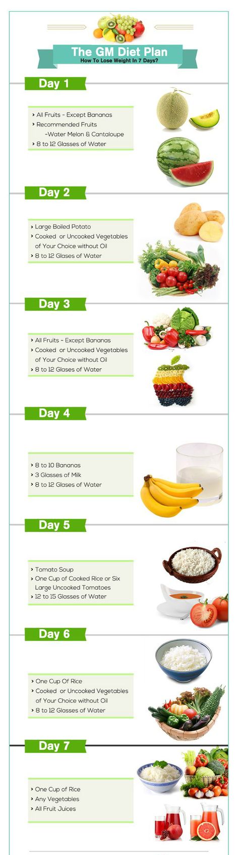 GM Diet Chart: Find the GM Diet Plan PDF Printable Version Free Download. General Motors diet aka GM Diet Chart helps you lose weight without exercise. You don't have to worry about any special workouts. Simply, follow the GM diet program and lose up to 10 pounds in a week safely. #weightloss #loseweight #GMdiet #workout #health #recipes #motivation #lowcalorie #weightlossdiet Gm Diet Plan, Gm Diet Plans, Smoothies Vegan, Gm Diet, Detox Kur, Resep Diet, Makanan Diet, Atkins Diet, Food Options