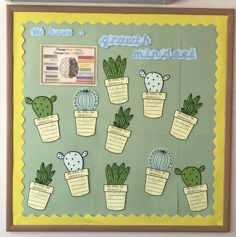 Class Charter Ks1, Class Charter, Growth Mindset Display, Display Boards For School, Year 1 Classroom, Teacher Board, Class Displays, Team Goals, Class Decor