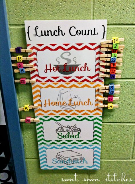 Lunch Count Ideas, Lunch Chart, Lunch Count, Ideas For Kindergarten, Hot Lunch, 5th Grade Classroom, 3rd Grade Classroom, Rocky Top, 2nd Grade Classroom