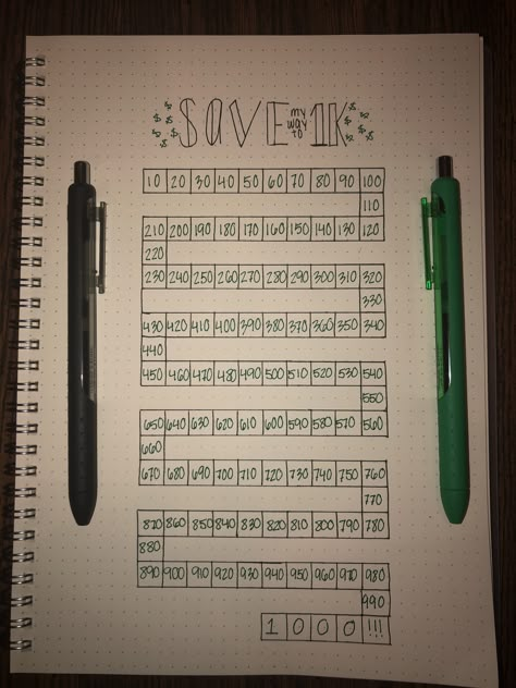 Savings bullet journal layout #savingmoney #bujo #bulletjournal #bulletjournalideas #bulletjournalsetup #spreads Savings Journal Layout, Bullet Journal Ideas Saving Money, Bullet Journal Savings Page, Savings Bullet Journal Layout, Saving Bullet Journal, Saving Tracker Bullet Journal, Money Saving Journal, Bujo Savings Tracker, Money Journal Ideas