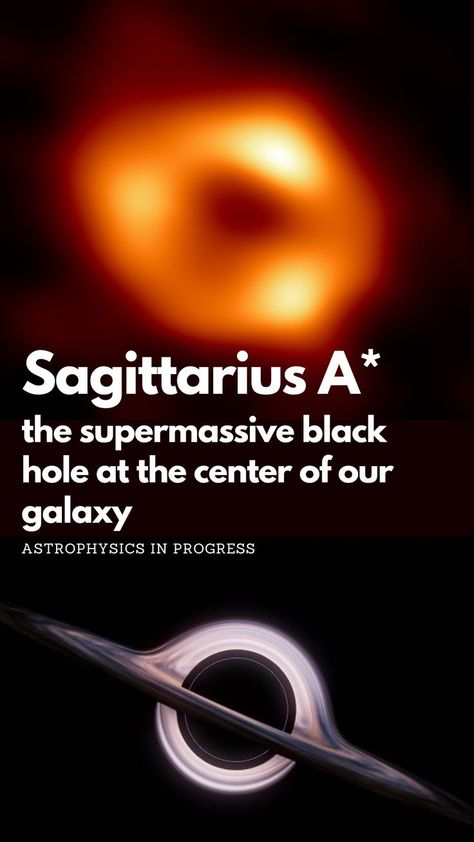 The very first image of the black hole at the centre of the Milky Way Galaxy a.k.a Sagittarius A*! As a physics undergraduate who not only hopes to do a PhD in Astrophysics but also study supermassive black holes like this one, this is absolutely amazing! (I may or may not have stared at this image for a good 20 minutes with my jaw on the floor.) So what are black holes? Why is this ‘orange blob’ so significant? And what does all of it mean? Sagittarius A Black Hole, What Is Black Hole, What Is Physics, Silly Facts, Supermassive Black Hole, Galactic Center, The Milky Way Galaxy, Sagittarius A, Space Technology