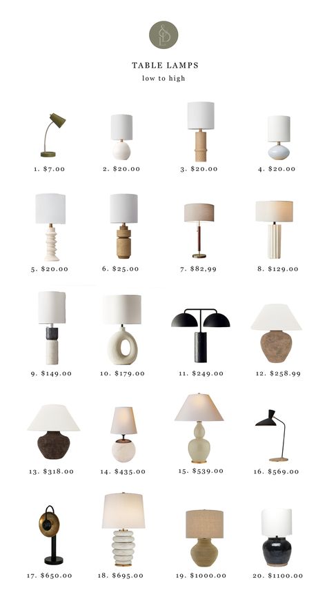 Table Lamps High to Low — Light & Dwell Tab;e Lamp, Japandi Table Lamp, House Lighting Ideas, Lamp On Table, Dresser Console, Interior Design Lighting, Lamp Nightstand, Room Lighting Ideas, Designer Lights