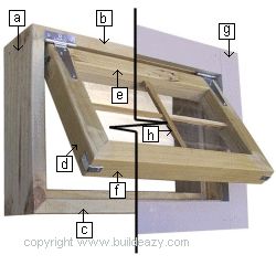 How to Make a window frame. The window frame in this project is made out of 2x6 dressed/surfaced lumber which is a common stock size. However, the actual size of the lumber when dressed finishes at approximately 1-1/2"x 51/2" and this may vary slightly from place to place so make necessary allowances. Playhouse Windows, Build A Window, Make A Window, Window Structure, Basement Window, Shed Windows, Greenhouses For Sale, Playhouse Plans, Wooden Greenhouses