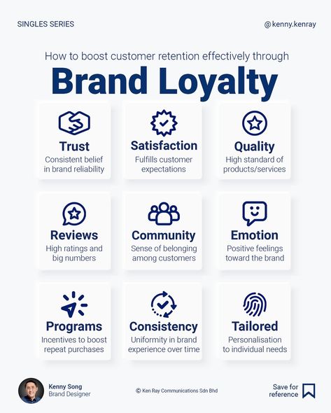 Your brand’s perceived image and standing in your customer’s mind can be summed up in one word: reputation. And at the heart of it is your ability to gain customer loyalty. These nine necessities may appear simple, yet they require a significant amount of effort to obtain. But every brand that wants to establish a loyal consumer base must work at all nine areas to succeed. Use it as a checklist to gain customer loyalty, which drives long-term success and growth. Follow @kenny.kenray for ... Work Ethics, Brand Marketing Strategy, Building Brand, Animation Storyboard, Color Design Inspiration, Brand Architecture, Brand Creation, Brand Loyalty, Graphic Design Lessons