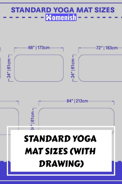 A standard yoga mat will measure 24 inches in width; their length will vary at 65″, 68″, 72″, 80″, and 84″; a yoga depth typically come at 3mm, 4mm, and 5mm+. Area Requirement, Yoga Mat Pattern, Colour Architecture, Wellness Studio, Yoga Mats Design, Gym Mats, Yoga Room, Yoga Session, Custom Graphics