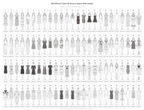 100 Different Types of Dresses with Names and Images Types Of Dress Bodices, Names Of Dress Styles, Short Dress Style Names, Types Of Dress Material, Dress Name Ideas, Type Of Dress Name, Type Of Clothes Name, Types Of Frock With Names, Dress Types Chart Names