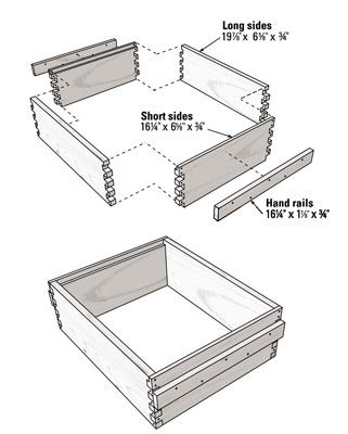 [Credit: Illustration by Felix Freudzon, Freudzon Design] Beehive Diy, Pollinator Garden Design, Bee Hives Boxes, Langstroth Hive, Bee Things, Homestead Animals, Bee Hive Plans, Backyard Bee, Bee Stuff