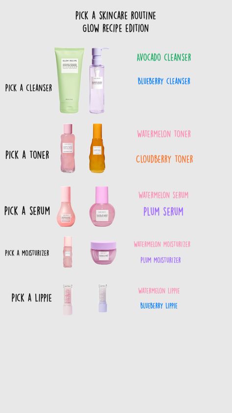 🩷 Makeup Skin Prep, Skin Prep, Skin Makeup, Makeup Products, Skincare Routine, Toner, Watermelon, Avocado, Serum