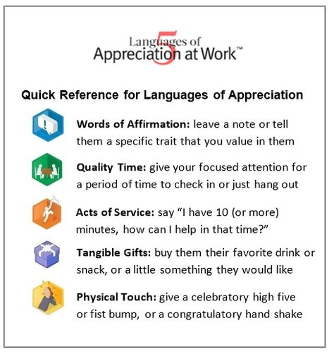 quick reference - Authentic Appreciation at Work : Authentic Appreciation at Work Working Genius, Math Instructional Coach, Leadership Advice, Teacher Leader, Dean Of Students, Words Of Appreciation, Staff Motivation, Five Love Languages, Workforce Development