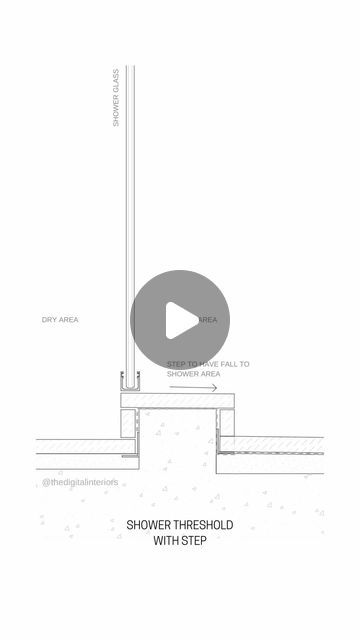 Sprina Singh - Digital Interiors on Instagram: "Shower threshold details 🚿   Detail Book with Standard interior design details is linked in my BIO 💓  Note to the last detail 👉The shower tray will need to be installed as per suppliers specifications. Also, you will have to add mortar underneath the shower tray   Disclaimer: The details shown in the drawings are not extracted from these designs in the photos. The details serve as illustrative examples of how similar details could appear in real life. Please note that these specifics are not associated with the showcased projects.  Please let me know if you want me to tag your project. Otherwise I have referenced the company on the bottom right in the images. 🙏  These Details are for Design Intent only. Please check country regulations re Bathroom Shower Screen, Shower Threshold, Interior Design Details, Construction Details, Detailed Drawings, Shower Screen, Shower Tray, The Shower, You Want Me