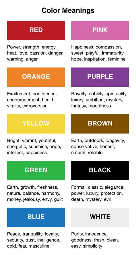 10 color meanings to help you choose the best colors for your next design | by Monica Galvan | UX Planet What Colors Mean, What Colors Represent, Small Wave Tattoo, Tattoos Infinity, Tattoos Mandala, Color Symbolism, Inspiration Tattoo, Tattoos Geometric, Colors And Emotions