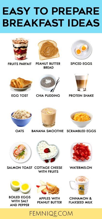 Some great, quick and healthy breakfast ideas. #weightloss #weightlossrecipes #weightlosstips Prepare Breakfast, Menu Sarapan Sehat, Resep Smoothie, Resep Diet, Makanan Diet, Diet Vegetarian, Protein Shake, Breakfast Foods, Healthy Breakfast Recipes