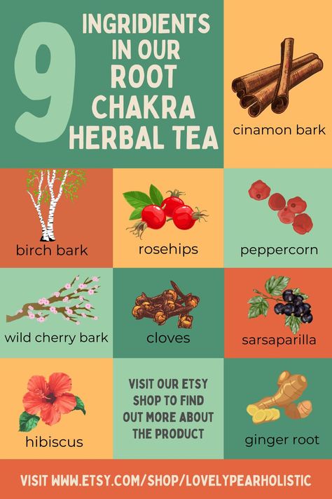 Herbs For Chakras, Root Chakra Herbs, Root Chakra Tea, Chakra Herbs, Chakra Tea, Herb Magick, Anti Inflamatory, Chakra Health, Root Chakra Healing