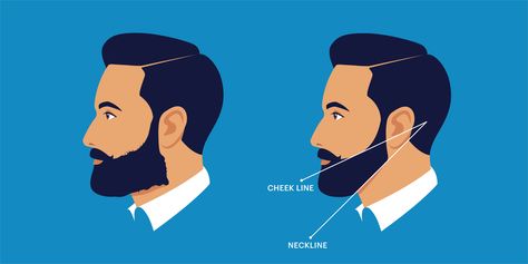 How To Line Up Your Beard, Beard Line Up Shape, How To Shape A Beard, How To Trim Beard Men, How To Trim Beard, Beard Line Up, How To Shape Beard, Trim Beard Neckline, Beard Trimming Tips