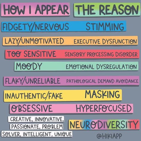 Kimya Dawson on Instagram: “Posted @withregram • @hikiapp Some labels are damaging, but some are empowering. After years with so many self-esteem issues and thinking…” Kimya Dawson, Demand Avoidance, Asd Spectrum, Pathological Demand Avoidance, Self Esteem Issues, Mental Health Facts, Sensory Processing Disorder, Emotional Awareness, Spectrum Disorder