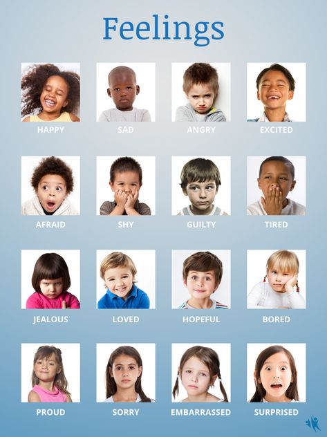 Emotions Curriculum Preschool, Different Emotions Faces, How Do You Feel Today, How Are You Feeling Today, Teaching Emotions, Emotions Preschool, Friendship Skills, Emotions Cards, Kids Feelings