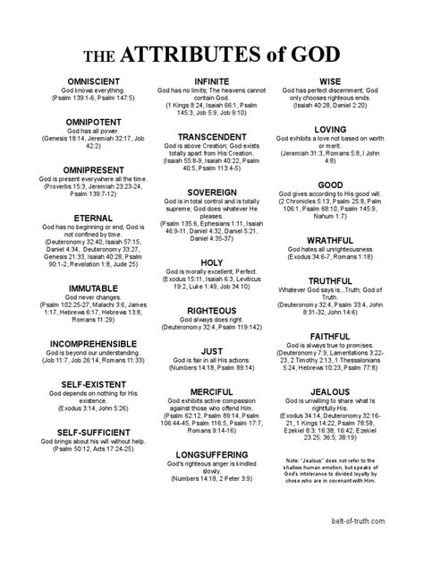 Attributes Chart Attributes Of God With Verses, God's Attributes Free Printable, Fun Bible Facts, Who God Is Scriptures, Attributes Of God Bible Study, The Attributes Of God, Bible Verse Categories, Who Is God Bible Study, Attributes Of God Craft