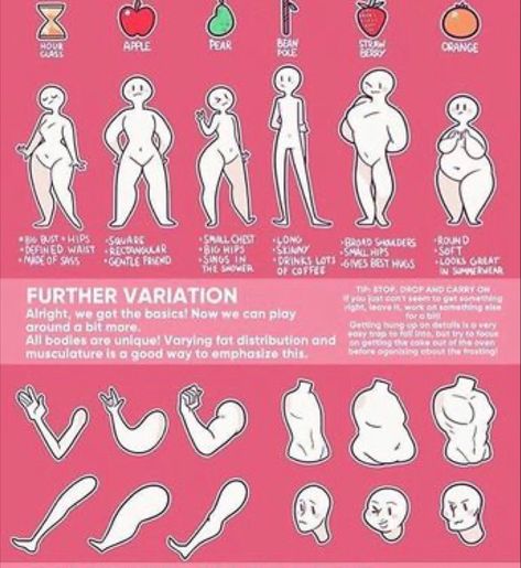 Body Type Chart Drawing, Belly Button Drawing Reference, Fruit Body Shapes Drawing, Orange Body Type Drawing, Body Shape Chart Drawing, Female Body Types Drawing, How To Draw Bigger Body Types, Stylized Body Reference, Different Body Types Drawing Reference