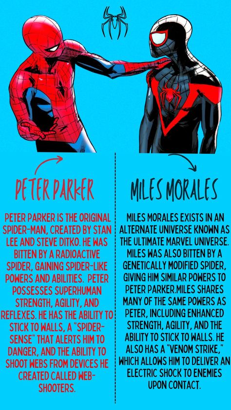 Miles Morales First Movie, Miles Morales X Peter Parker, Miles And Billie Morales, Miles Morales And Prowler, Peter X Miles, Prowler Miles X Spider Byte, Peni Parker X Miles, Miles Morales X Hobie Brown Ship, Miles Morales Headcanon