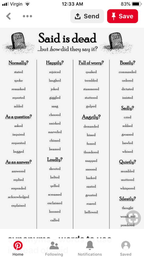 How To Show A Character Is Angry, Other Words For Said Quietly, Different Types Of Smiles Writing, Writing Descriptions Of People, What To Say Instead Of Said, Types Of Laughs Writing, Words To Use Instead Of Said, Types Of Smiles Writing, Different Words For Said