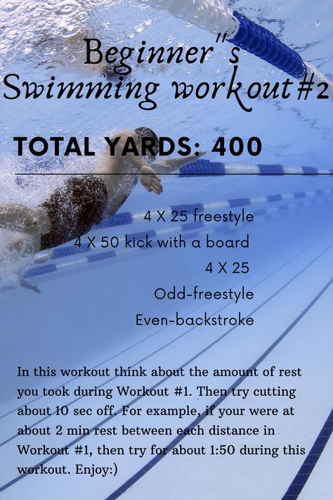 This workout is an easy way to get in a short beginner-friendly workout, built muscle much faster more effectively than traditional cardio exercises like running or biking. The constant pushing and pulling against the water, which has a much higher resistance level than air, builds muscle capacity and endurance. Easy Beginner Swim Workouts, How To Swim Laps For Beginners, Beginner Lap Swim Workout, Swimming Laps Workout, Beginner Swimming Workout, Swim Workout Fat Burning, Swimmer Workouts, Best Swimming Workouts, How To Build Endurance