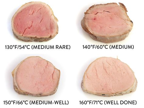 Small enough to cook relatively quickly, but large and elegant enough to make a centerpiece roast, pork tenderloin is the kind of dish to pull out when you're feeling extra fancy on a weeknight. Sous vide is the most foolproof way to get it on the table with consistently great flavor and a buttery, ultra-tender texture. Pork Tenderloin Sous Vide, Sous Vide Pork Tenderloin, Anova Sous Vide, Sous Vide Pork, Juicy Pork Tenderloin, Cooking Pork Tenderloin, Sous Vide Recipes, Sous Vide Cooking, Food Lab