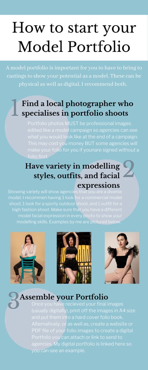 In this infographic, the basics of how to make your model portfolio are right here. The process isnkt always the same for everyone but the key principles are professionally edited photos, variety, and physicaly and digital copies. #model #portfolio #poses Portfolio Poses For Women, How To Create A Portfolio, How To Make A Portfolio, Modelling Portfolio Ideas, How To Model, How To Become A Model, Commercial Modeling Portfolio, Digitals Model Portfolio, Modeling Portfolio Ideas