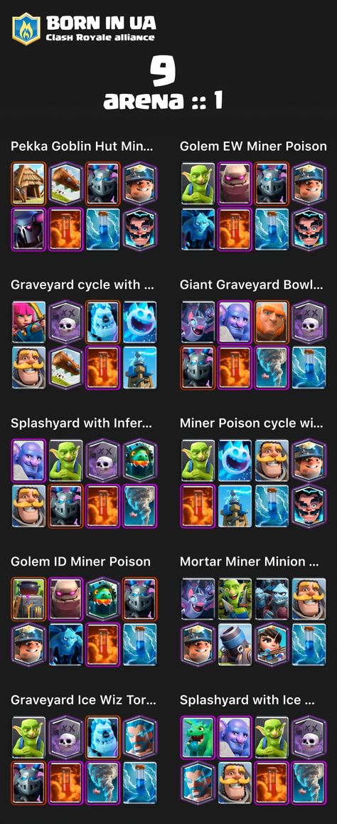 Clash Royale 9 arena decks 1 Princesa Clash Royale, Clash Royale Personajes, Clash Royale Wallpaper, Clash Royale Deck, Ice Giant, Clash Of Clans Hack, Clash Of Clans Free, Clash Of Clans Gems, 5 Balloons