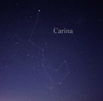 Carina Constellation, Potions Book, Solar System Art, Book Passage, Altar Ideas, Astronomy Constellations, Sky Full Of Stars, Single Words, Space Time