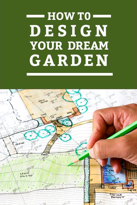 Garden Design Blueprints, How To Design A Garden Landscaping, Landscaping Planning Layout, How To Layout A Garden, Front Garden Plans Layout, Backyard Layout With Garden, Large Garden Plans, Designing A Garden Layout, How To Design A Garden Layout