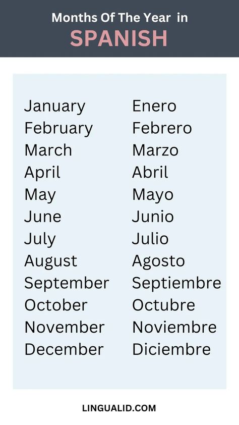 Days Months And Seasons In Spanish - Lingualid Seasons In Spanish, Learning Portuguese Brazil, Months In Spanish, Learn To Speak Portuguese, Months And Seasons, Portuguese Phrases, Useful Vocabulary, Brazil Language, Portuguese Language Learning