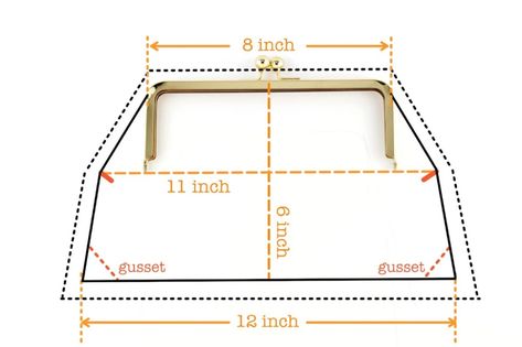 Clutch Purse Pattern, Pochette Diy, Clutch Bag Pattern, Pola Topi, Coin Purse Pattern, Coin Purse Tutorial, Clutch Pattern, Purse Sewing Patterns, Bags Pattern